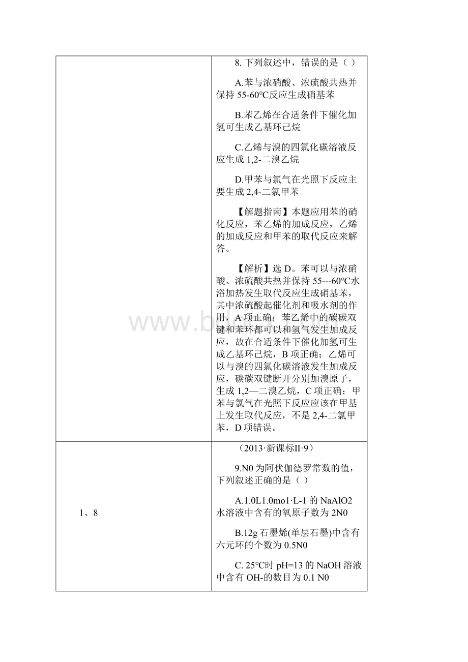 最新新课标全国卷2解析理科综合化学.docx_第3页