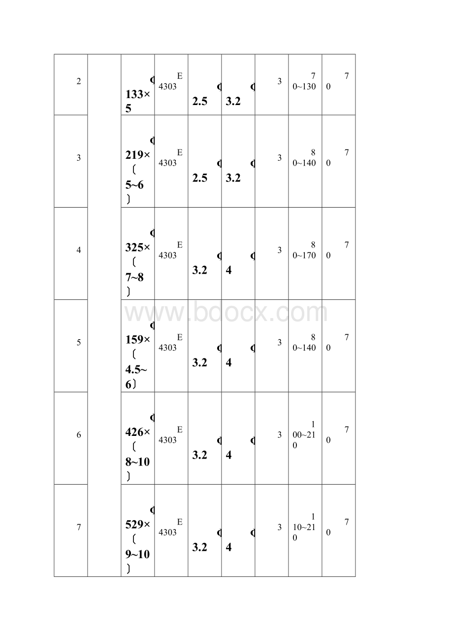 氧气站区域管道焊接方案Word下载.docx_第3页