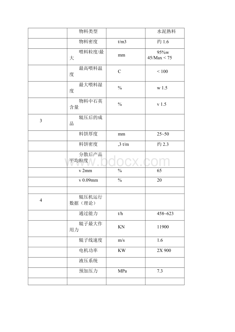 CLF170100辊压机说明书Word文档下载推荐.docx_第2页