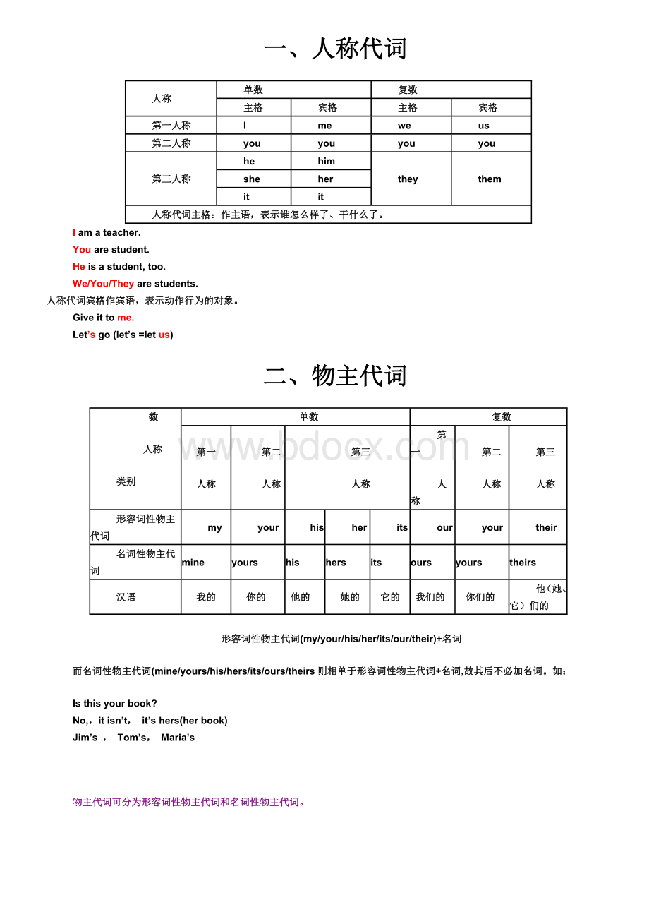 人称代词的主格和宾格及物主代词的用+练习.doc