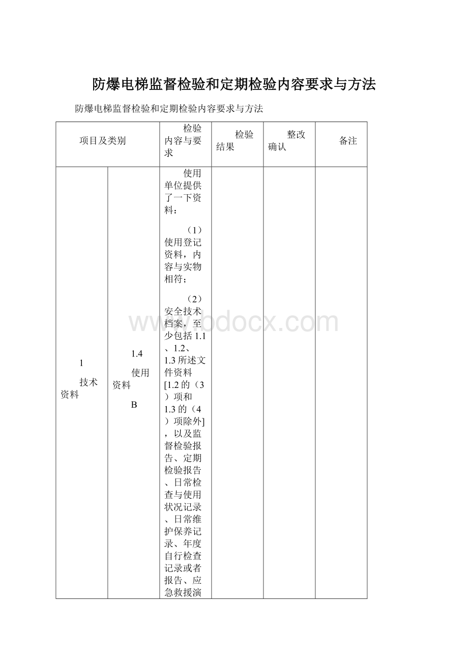 防爆电梯监督检验和定期检验内容要求与方法.docx