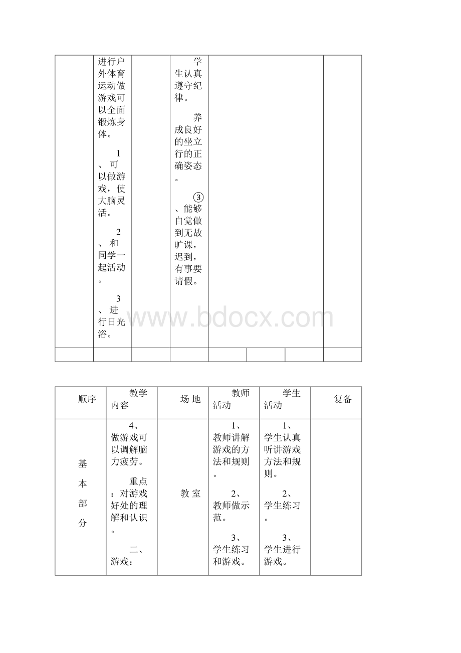 小学四年级下册体育教案.docx_第2页