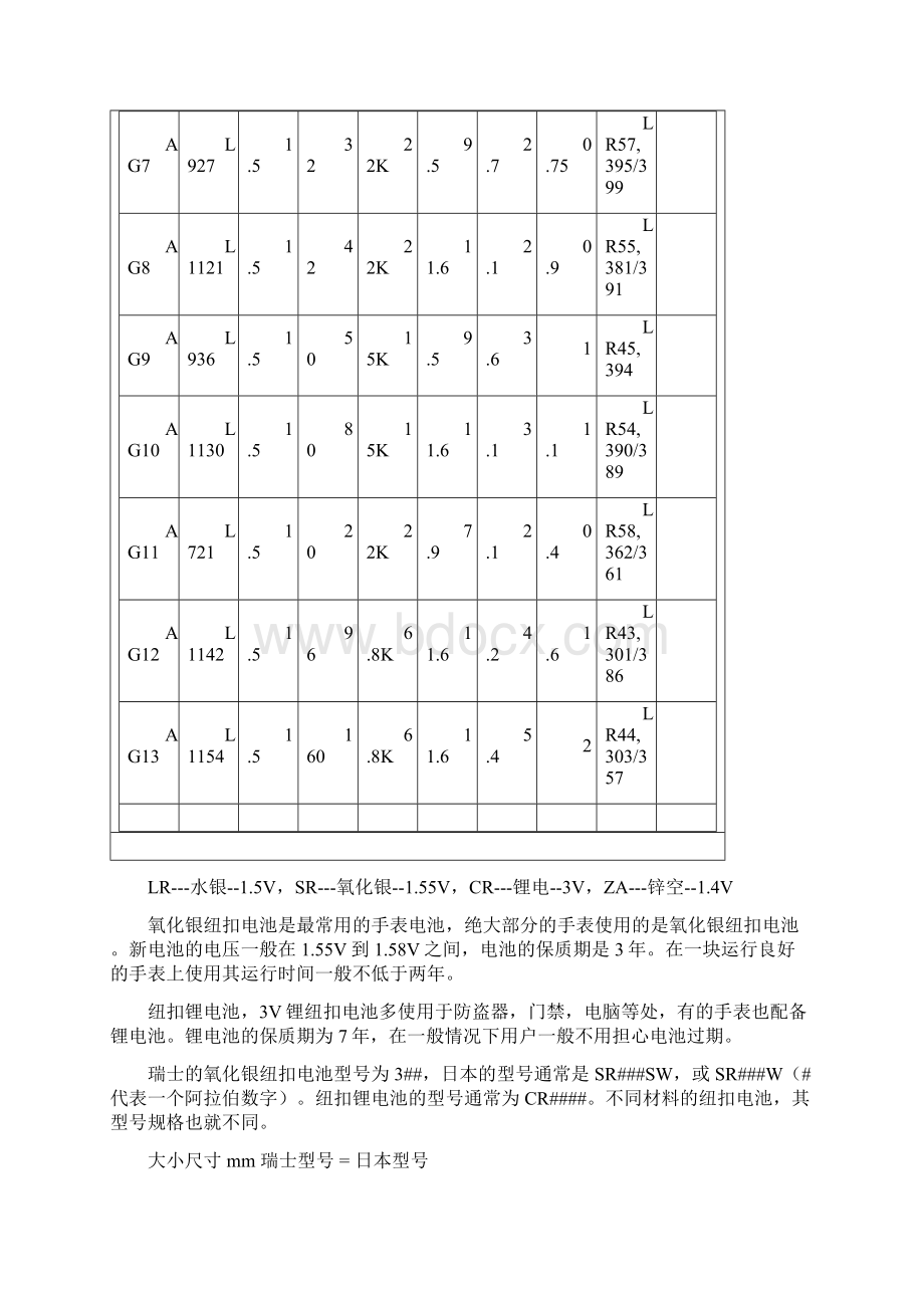 纽扣电池型号对照表.docx_第2页