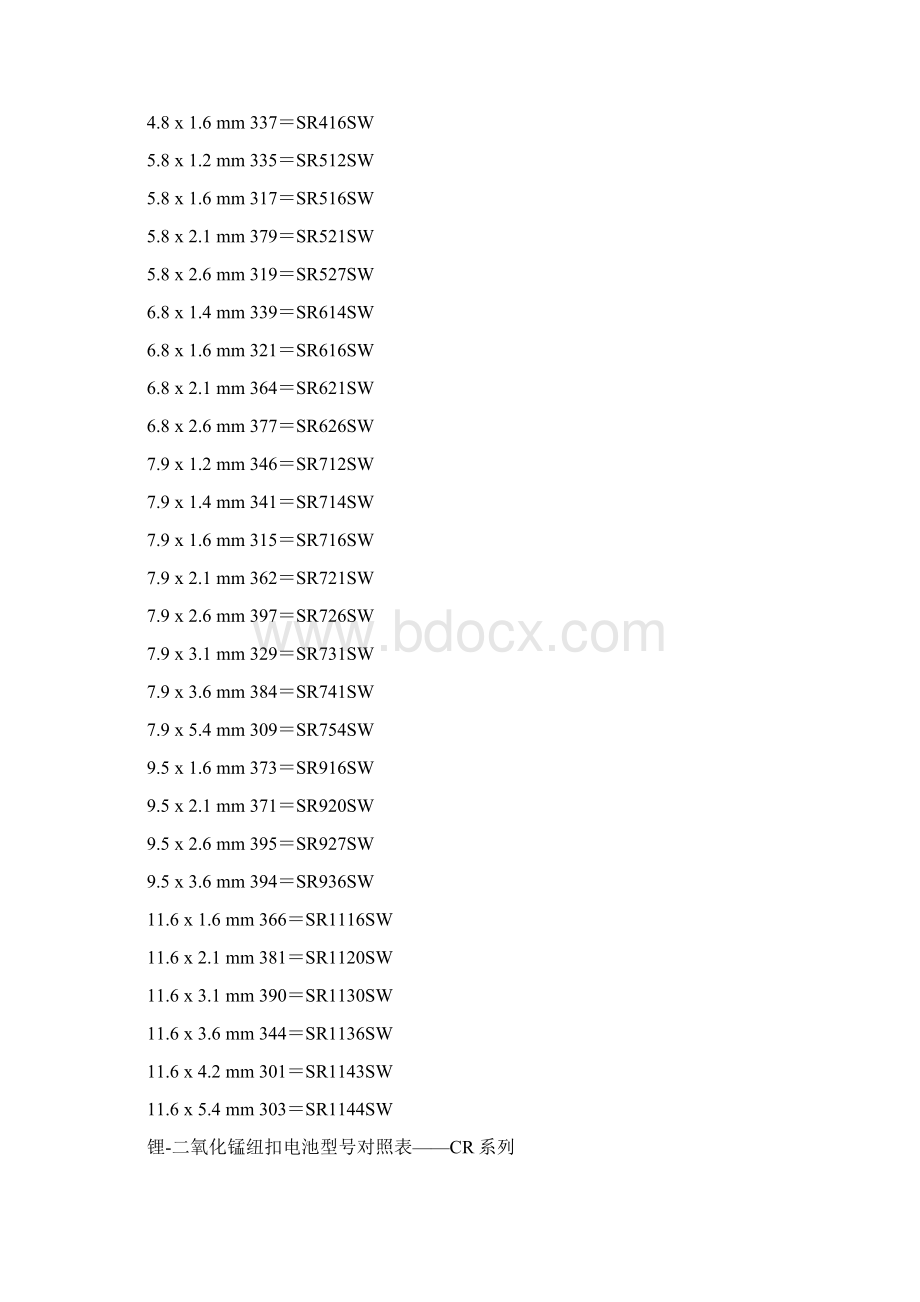 纽扣电池型号对照表.docx_第3页