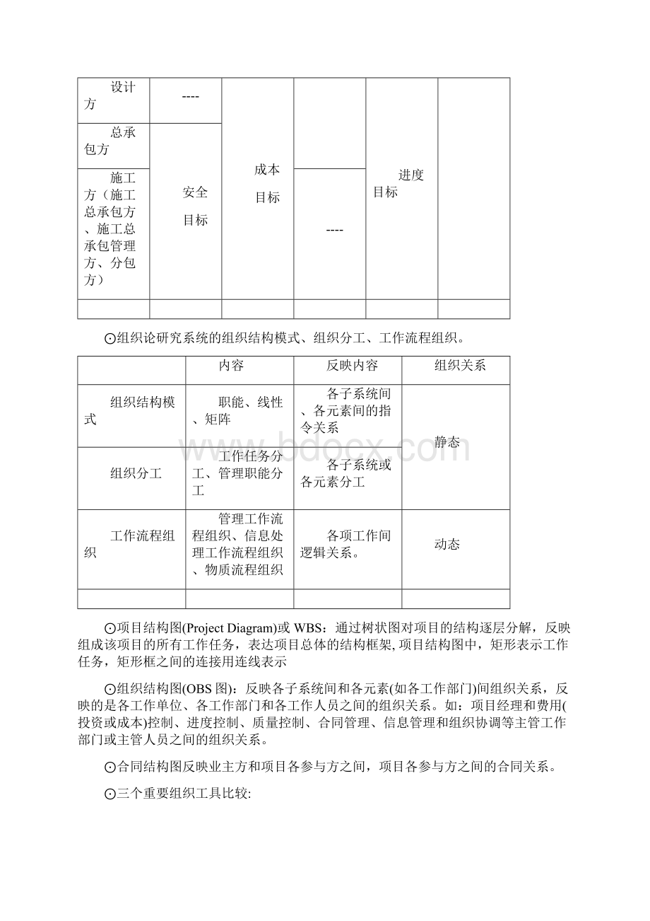 一级建造师项目管理重点总结小字压缩Word格式文档下载.docx_第2页