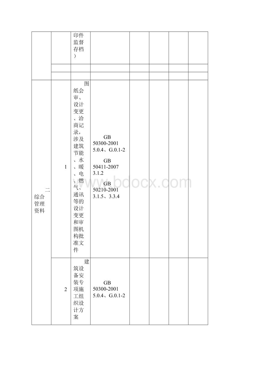 工程技术资料检查记录设备安装.docx_第2页