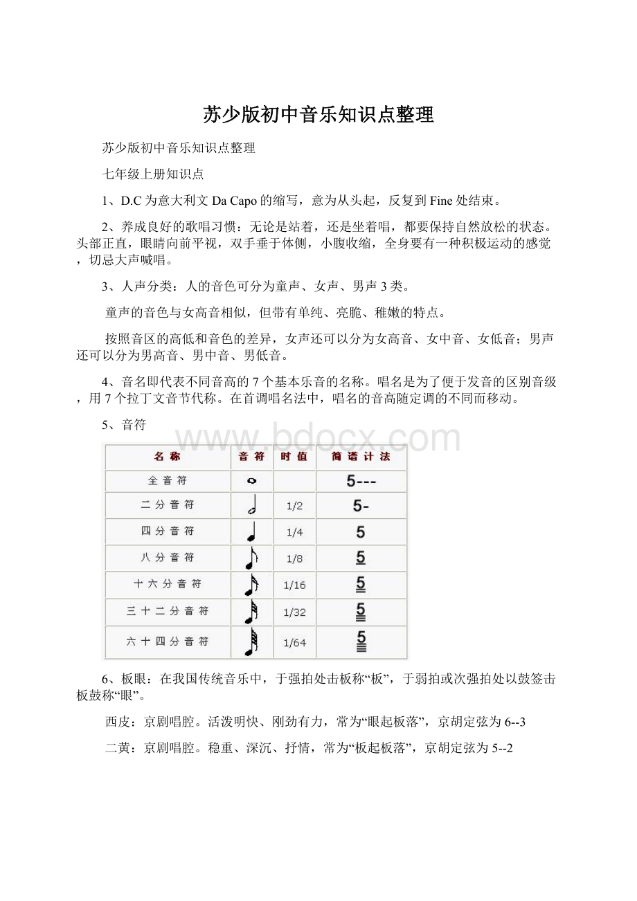 苏少版初中音乐知识点整理Word格式文档下载.docx