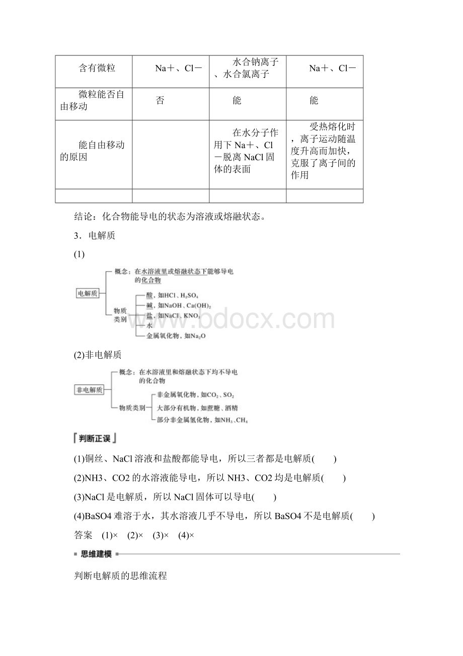 新教材化学人教必修一121 电解质的电离Word格式.docx_第2页