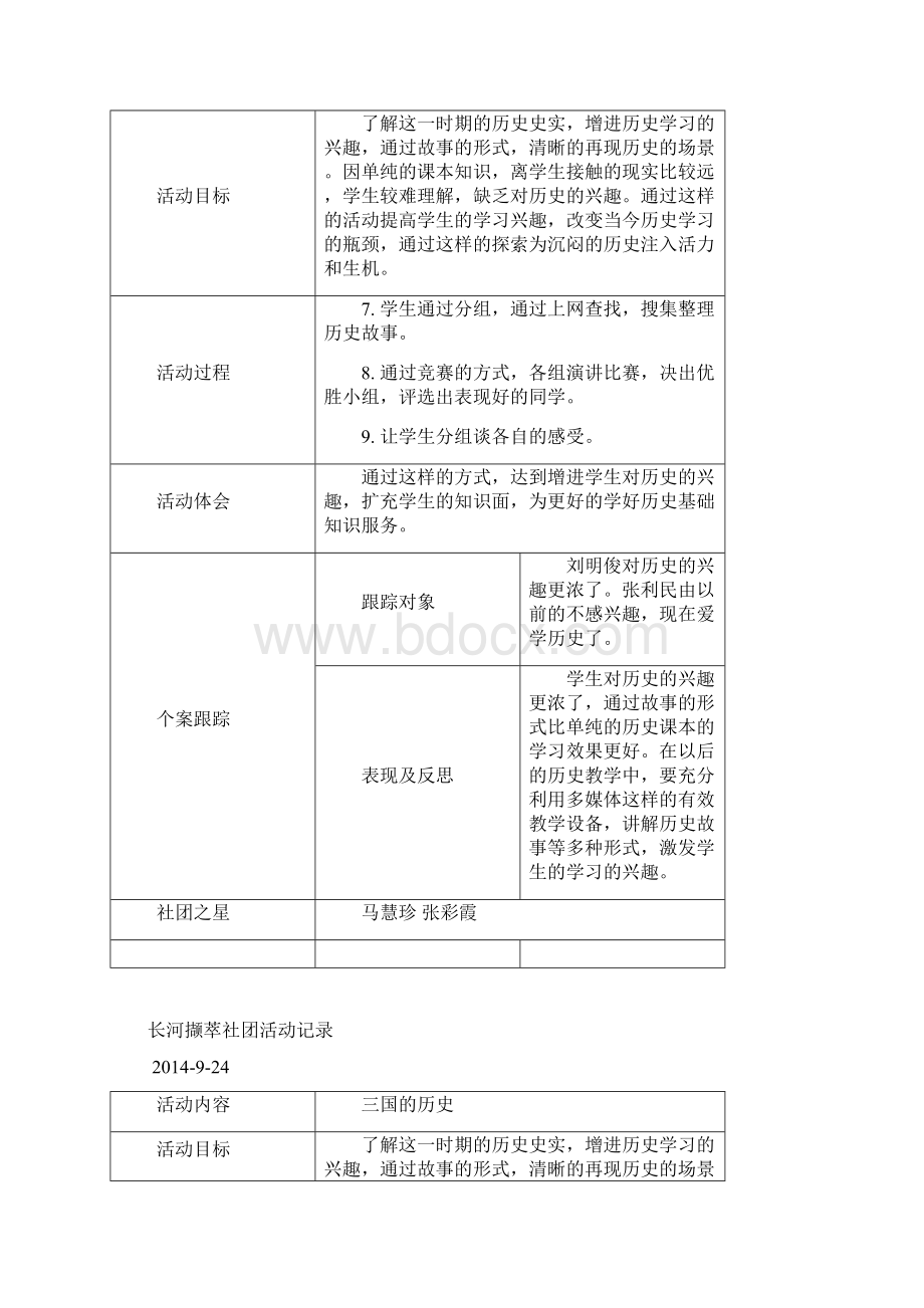 历史社团活动记录Word文档下载推荐.docx_第3页