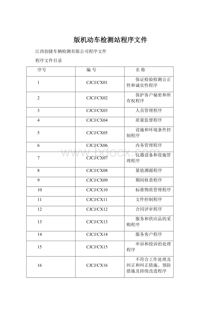 版机动车检测站程序文件.docx