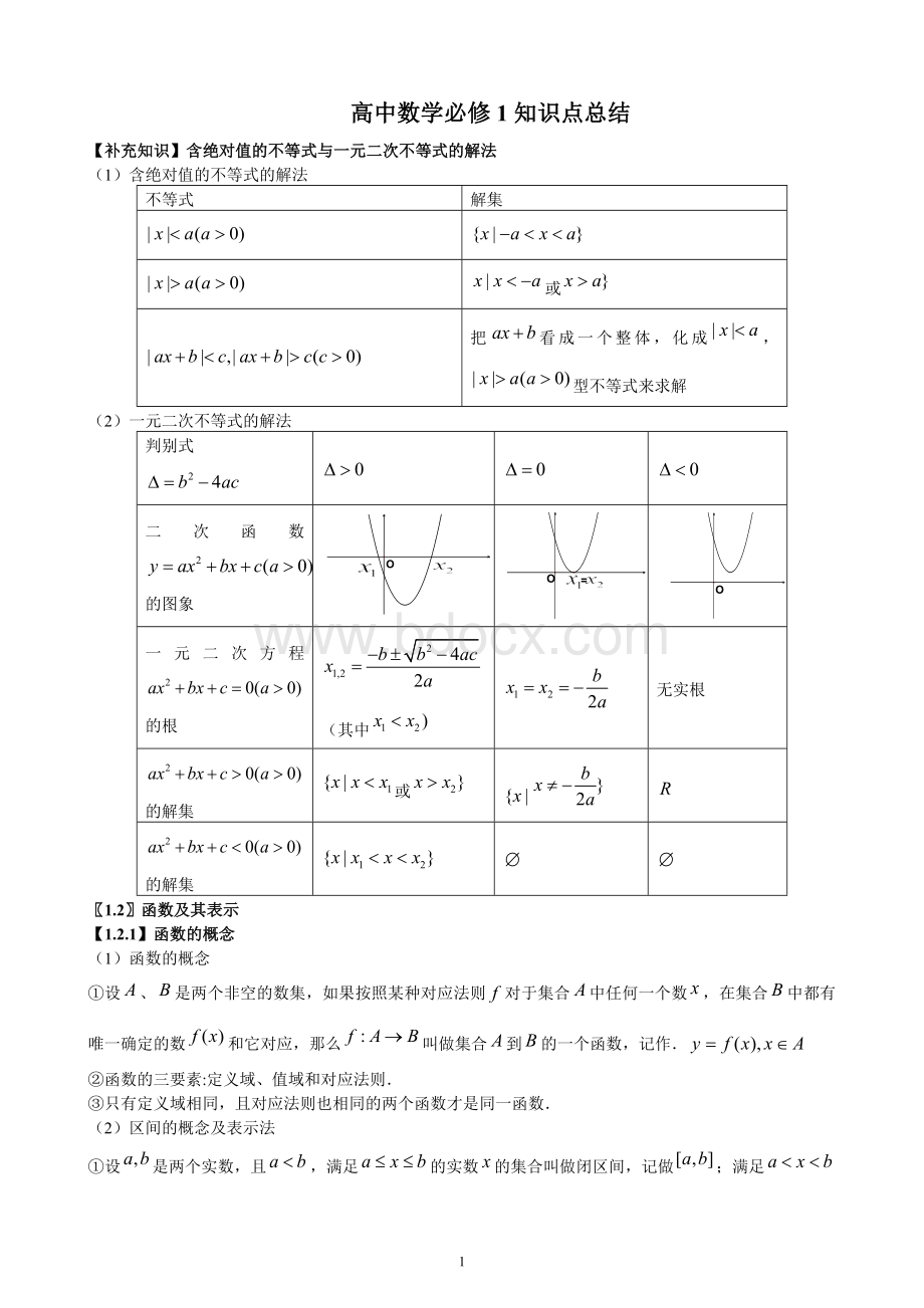 函数的定义及性质专题复习Word格式.doc_第1页