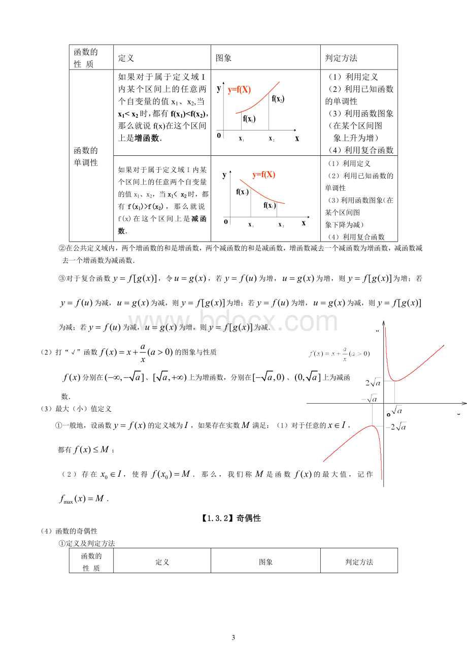 函数的定义及性质专题复习Word格式.doc_第3页