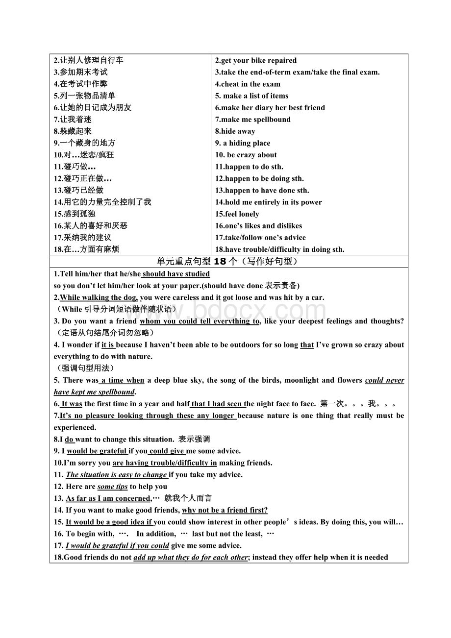 人教版必修1Unit1词块学习.doc_第2页