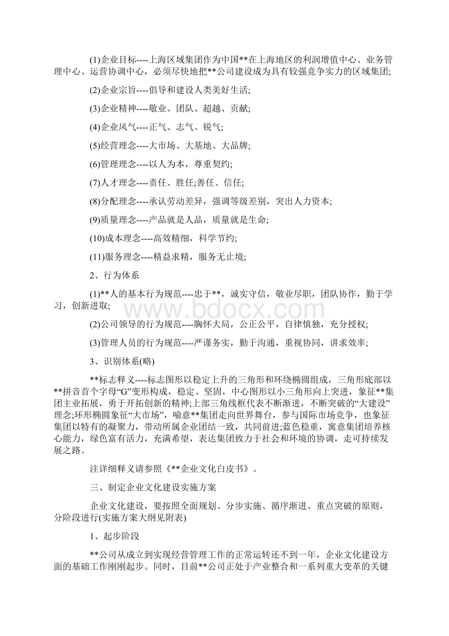 家文化建设方案 企业文化建设方案.docx_第2页