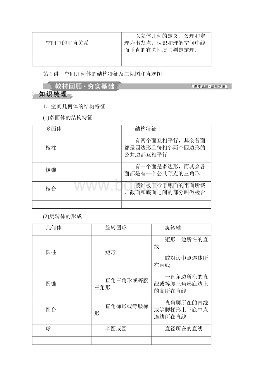 空间几何体的结构特征及三视图和直观图.docx_第2页