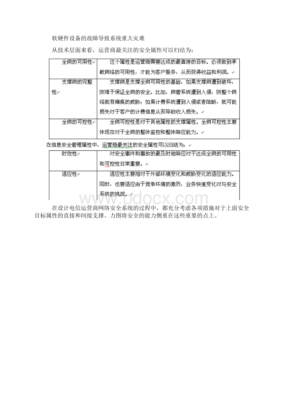 启明星辰产品安全解决方案doc 9页.docx_第3页