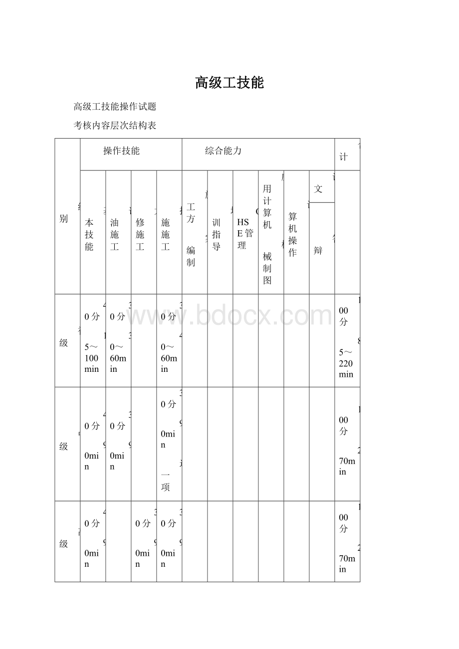 高级工技能Word格式.docx_第1页