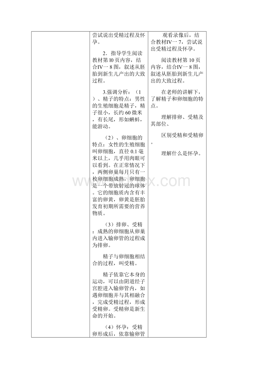 七年级生物下册 12 人的生殖第二课时教案 新人教版.docx_第2页