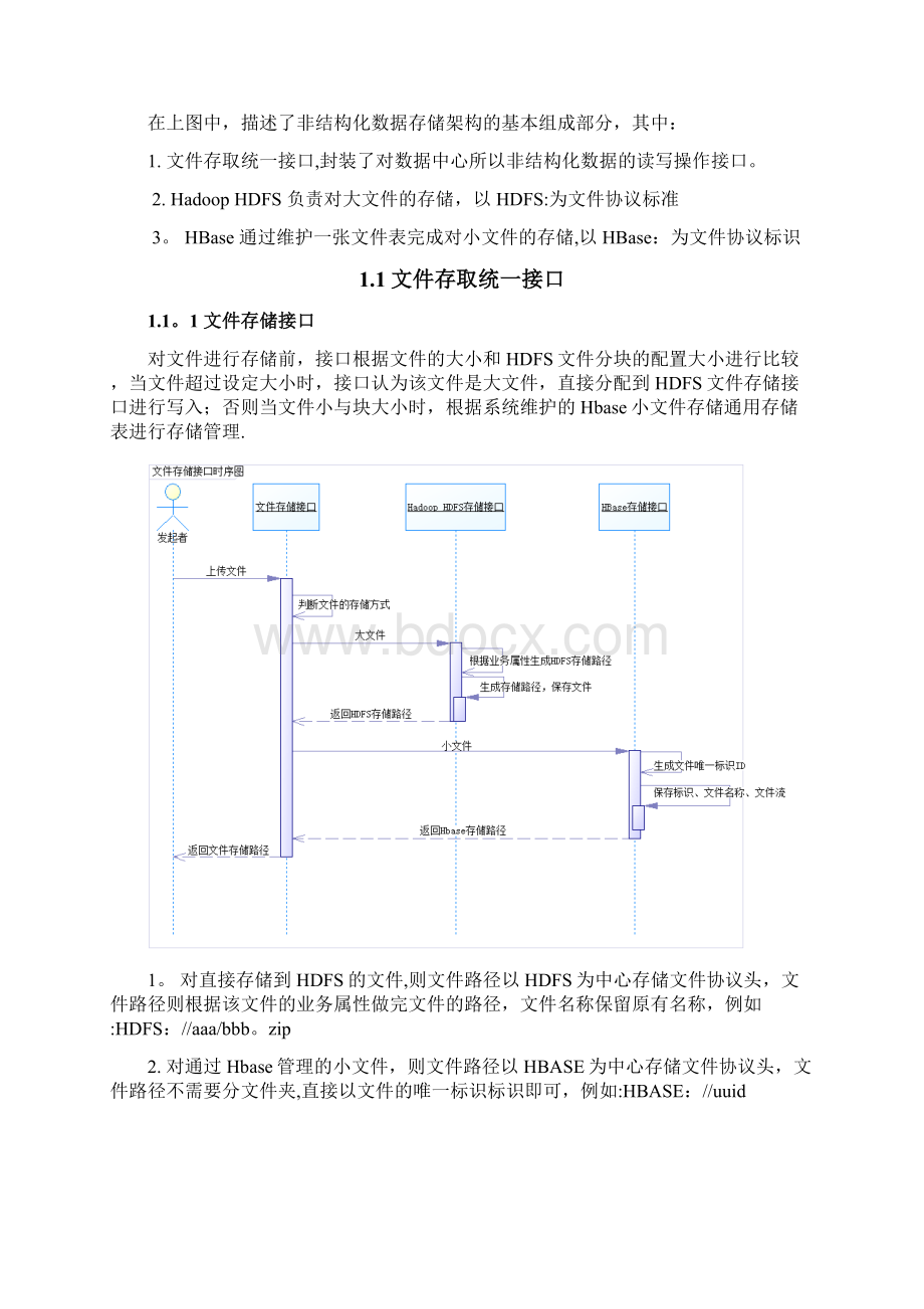 非结构化数据存储解决方案优秀资料.docx_第2页