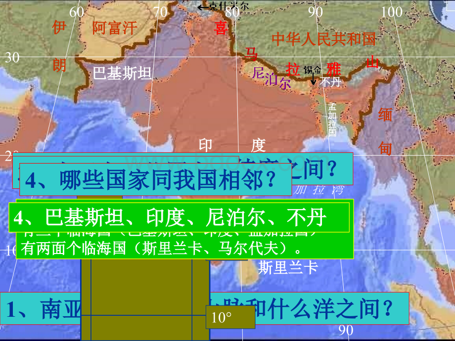 南亚PPT课件(上课课件)PPT文件格式下载.ppt_第3页