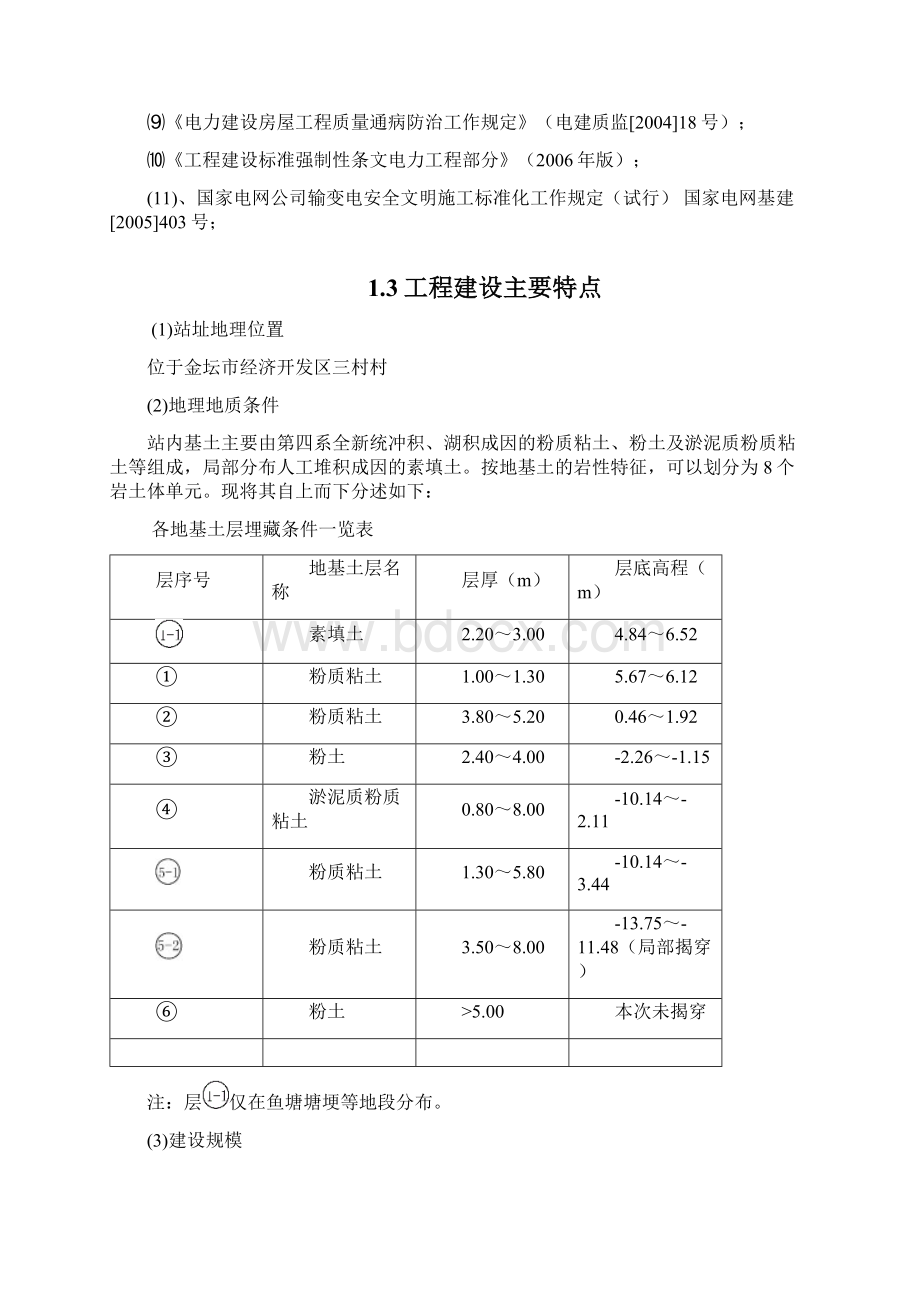 变电站工程创优实施细则封面Word格式文档下载.docx_第2页