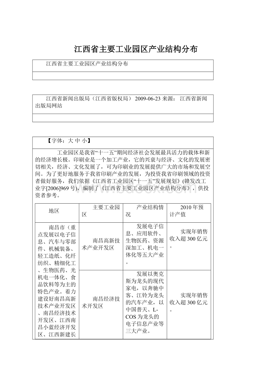 江西省主要工业园区产业结构分布Word文件下载.docx