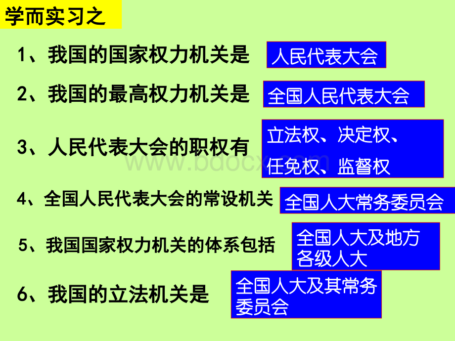 2017年人民代表大会制度：我国的根本政治制度ppt.ppt