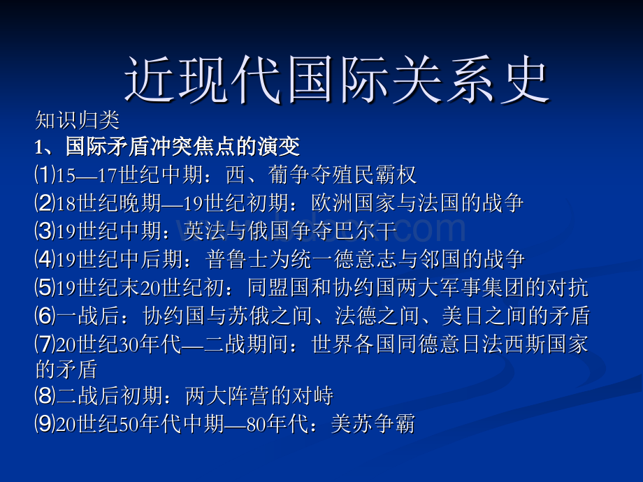 近现代国际关系史.ppt