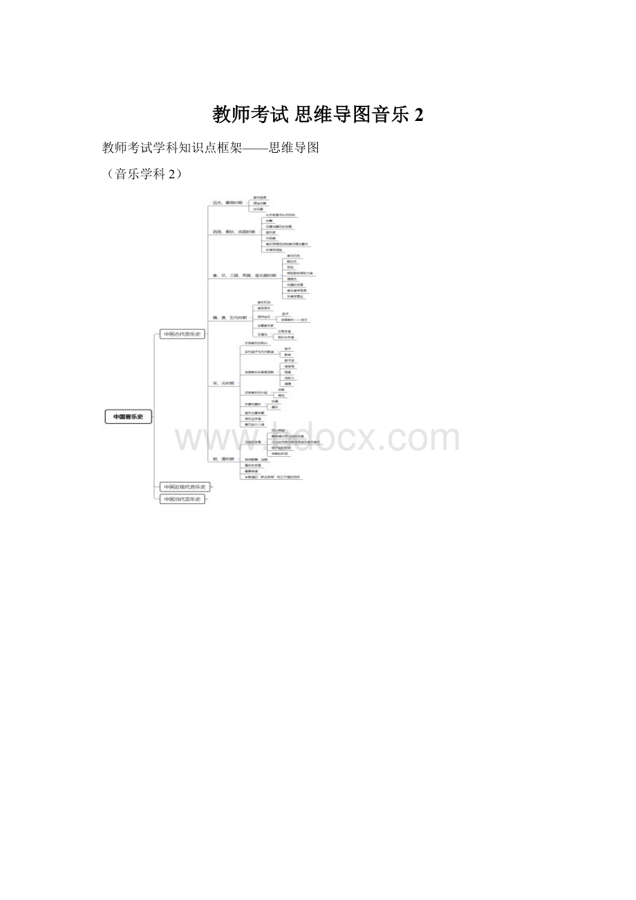 教师考试 思维导图音乐2Word文档格式.docx