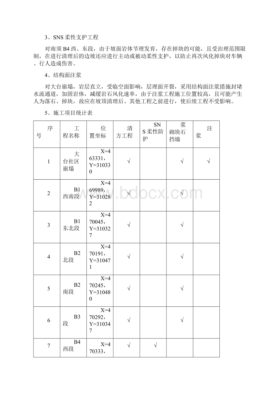 山体崩塌治理施工组织设计图文共27页word资料.docx_第3页