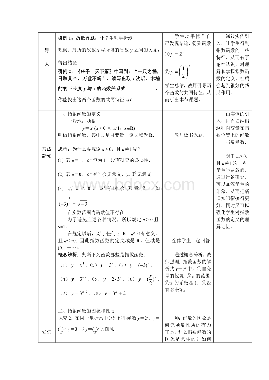 中职数学指数函数教学设计.doc_第2页