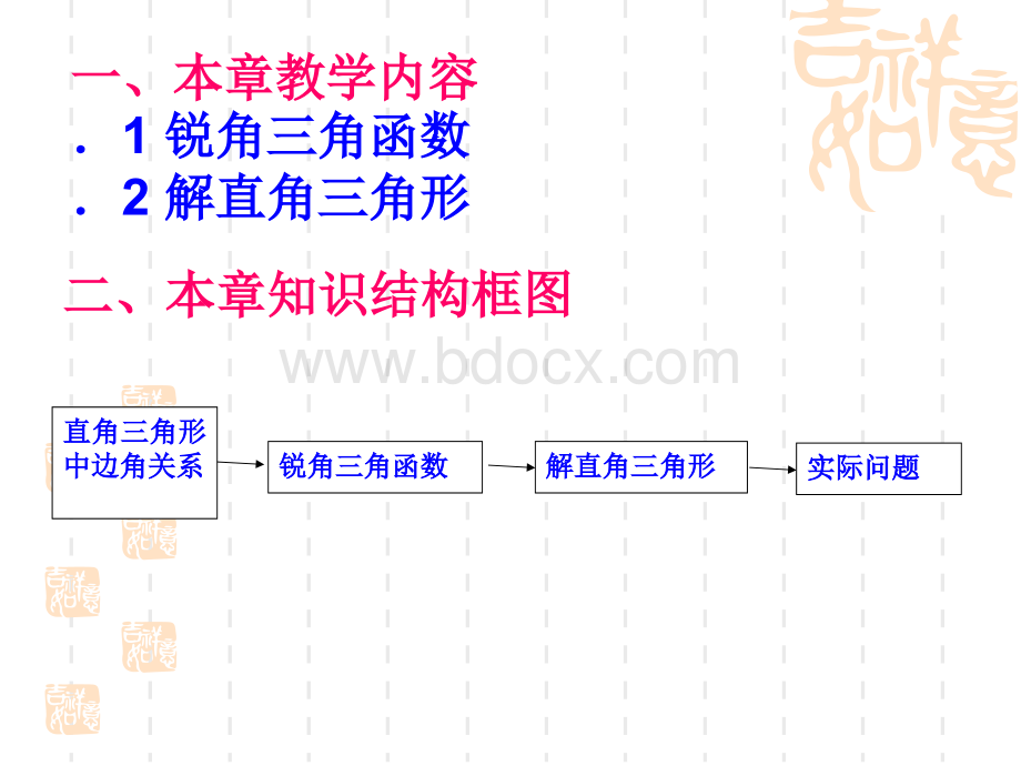 《锐角三角函数》复习课件.ppt_第2页