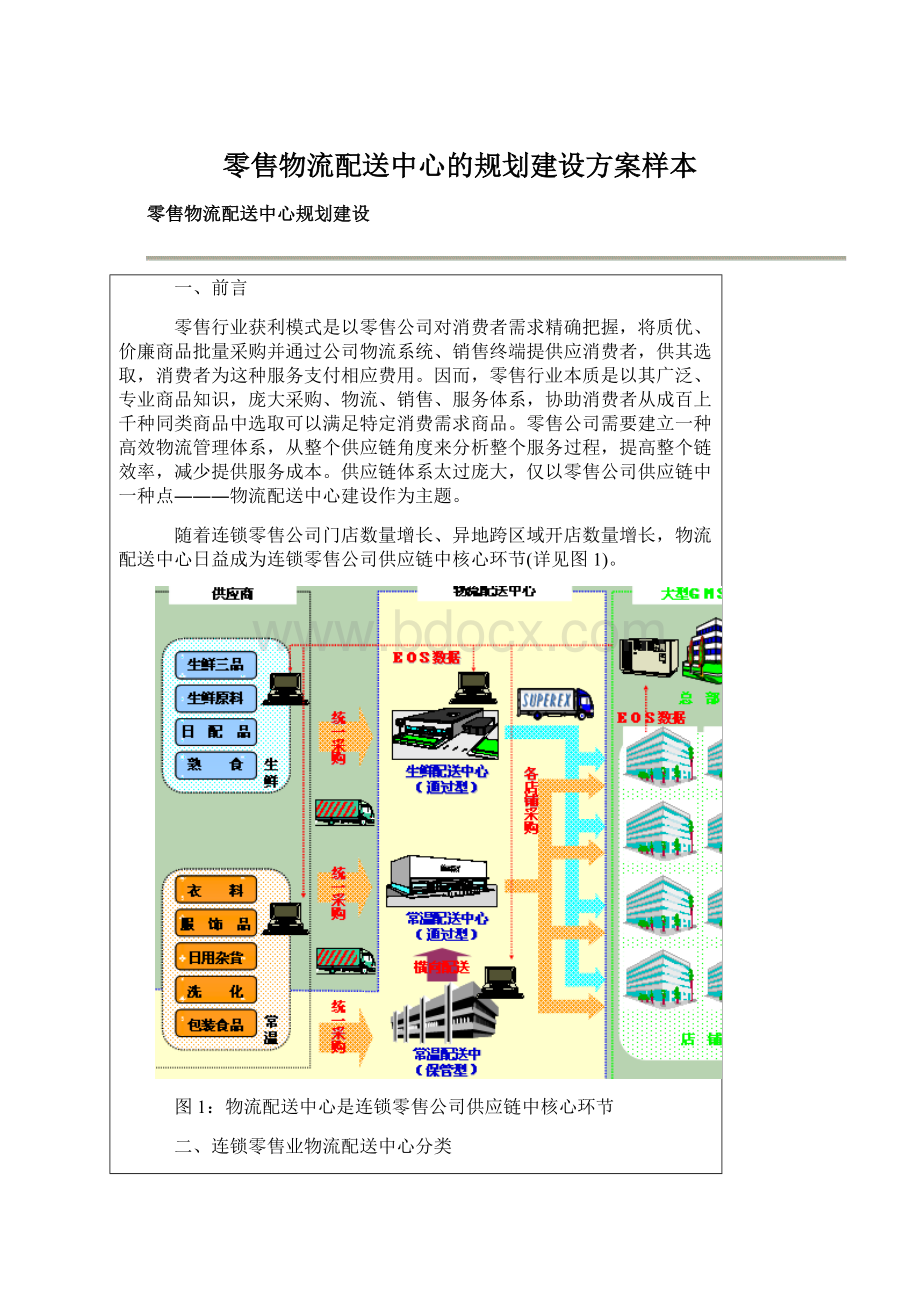 零售物流配送中心的规划建设方案样本.docx