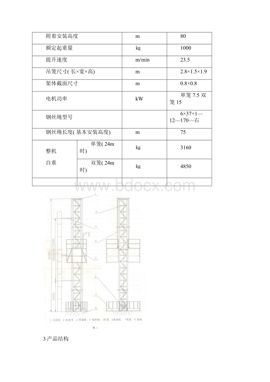 物料提升机说明书样本.docx_第2页