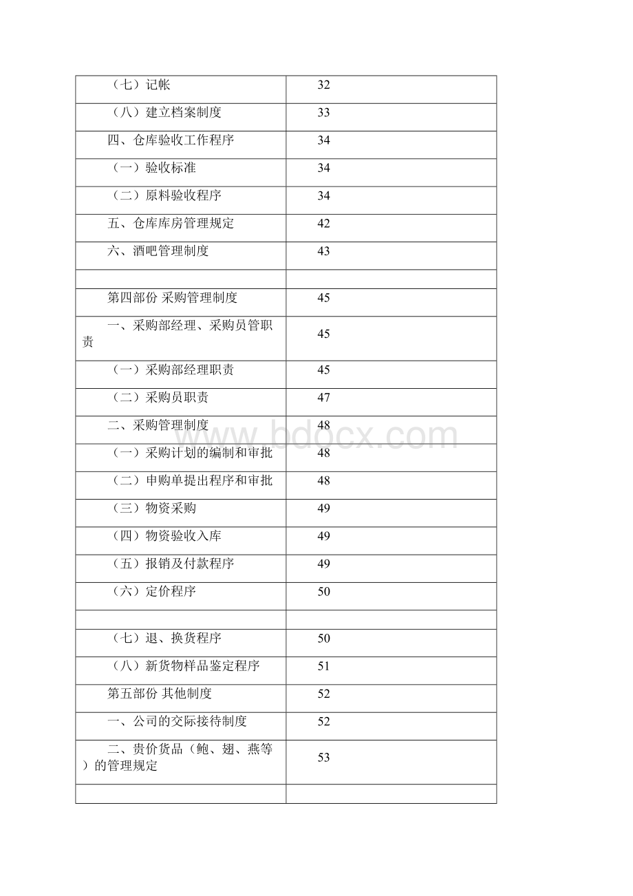 餐饮企业财务管理制度完整版.docx_第3页