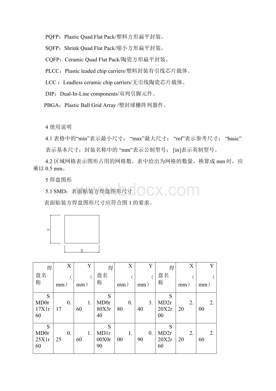 PCB元件封装库规范.docx_第2页