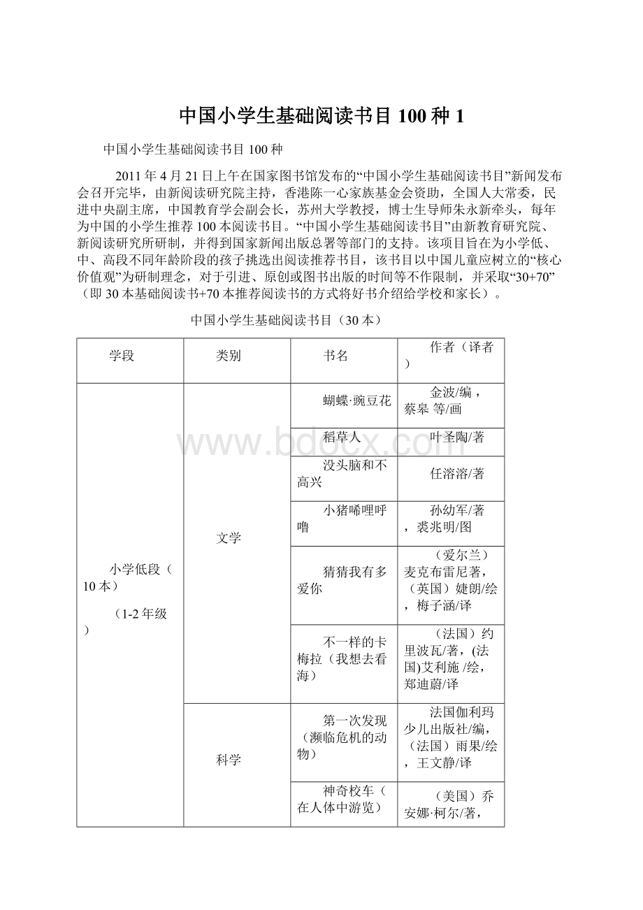 中国小学生基础阅读书目100种 1Word文件下载.docx_第1页