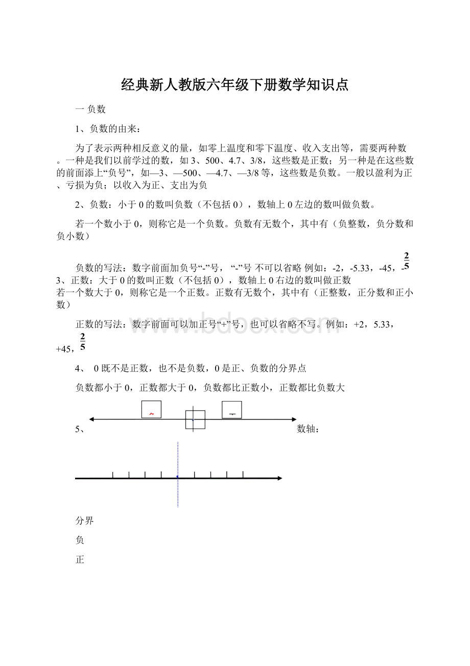 经典新人教版六年级下册数学知识点.docx