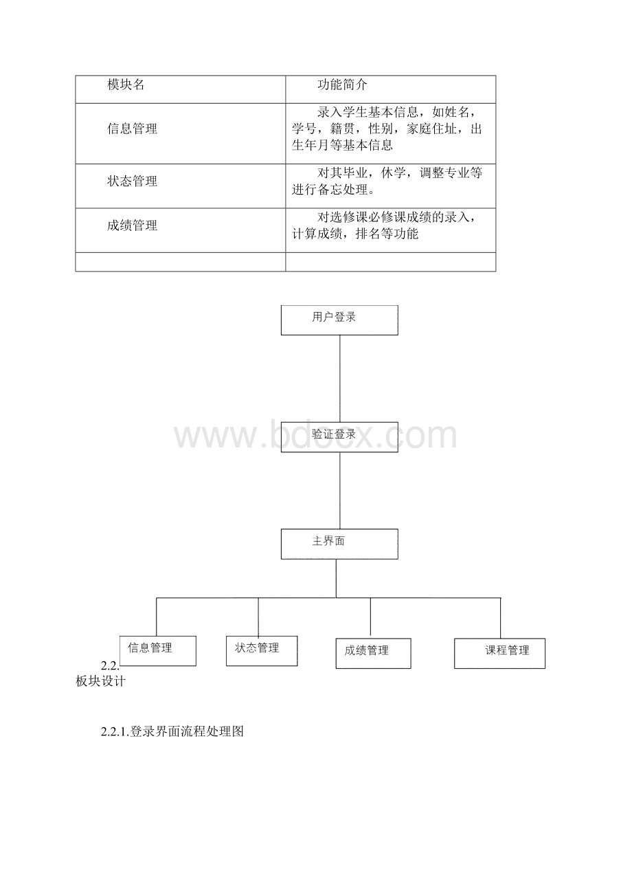 教学教务管理系统.docx_第2页