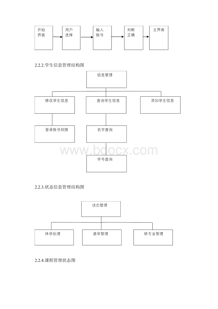 教学教务管理系统.docx_第3页