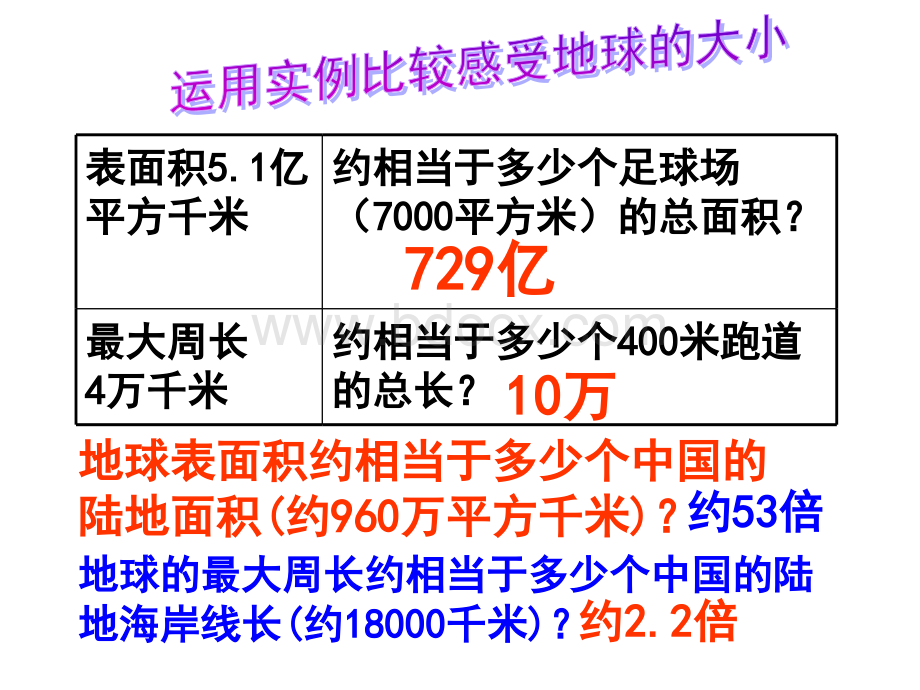 地球和地球仪共张PPT文档格式.ppt_第3页