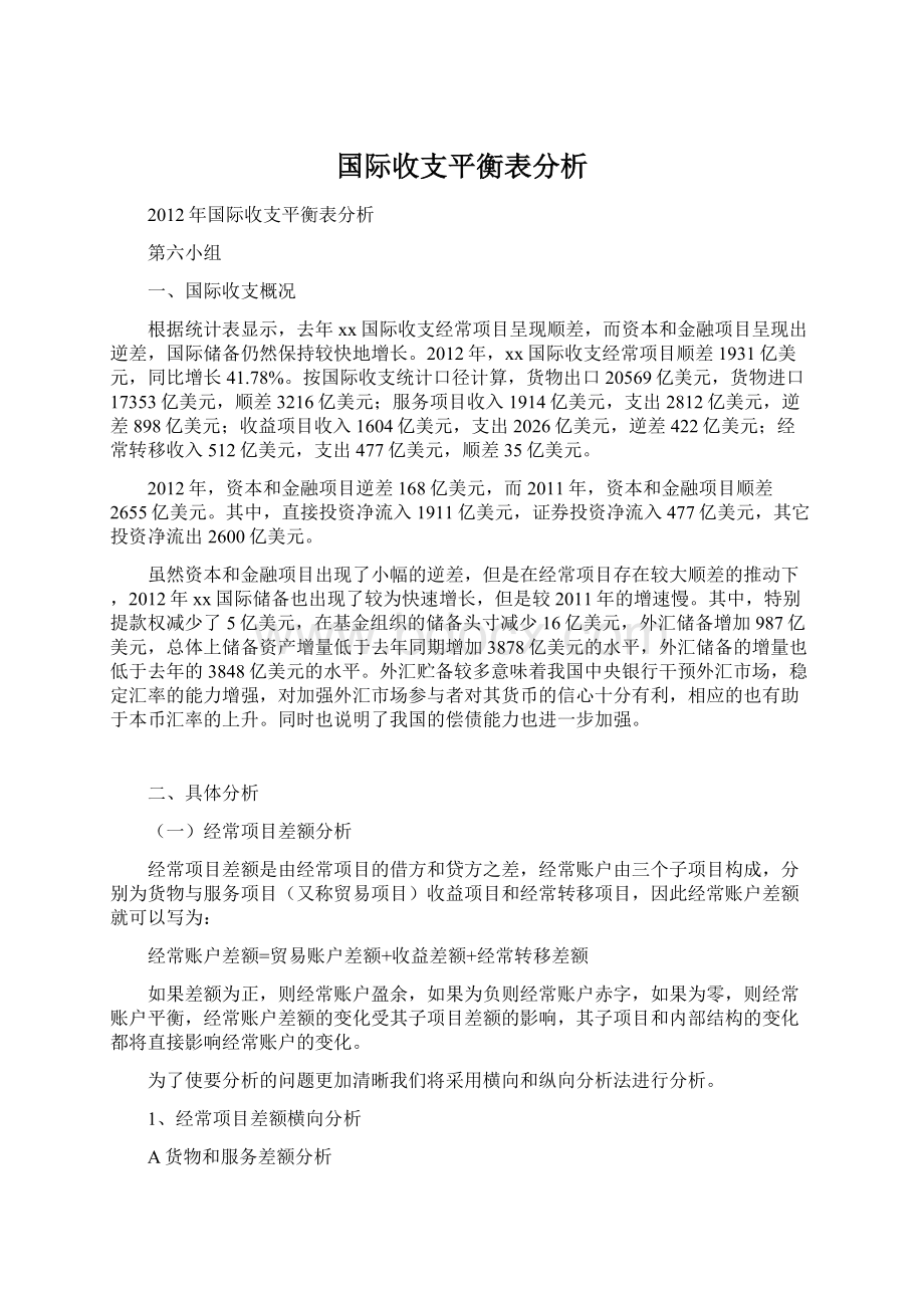 国际收支平衡表分析Word下载.docx_第1页