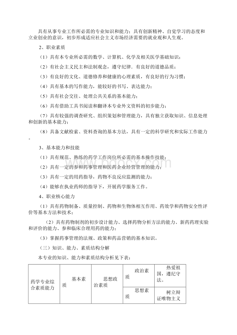 高职药学专业人才培养方案.docx_第3页