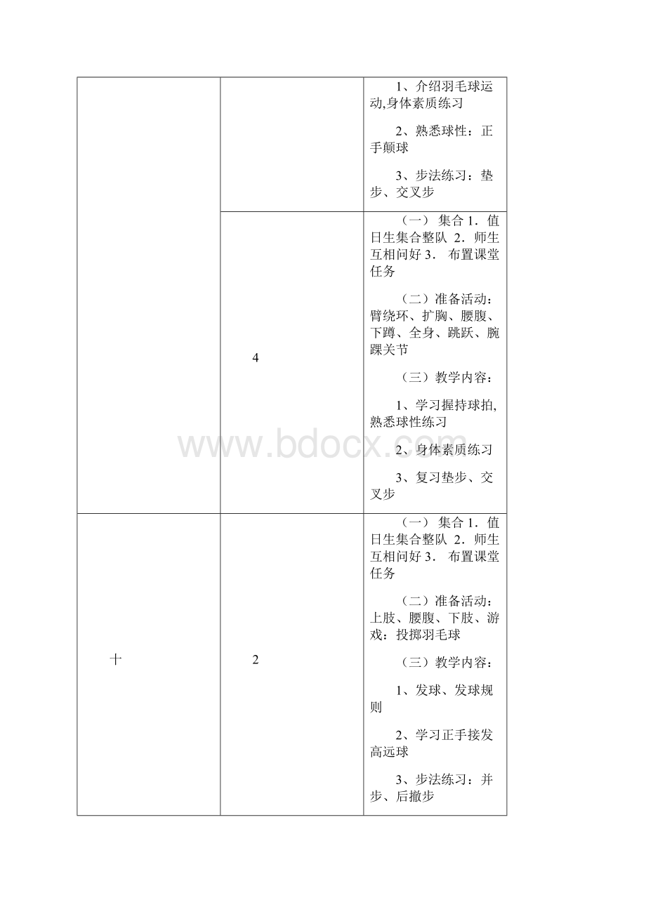 羽毛球兴趣小组活动计划.docx_第3页