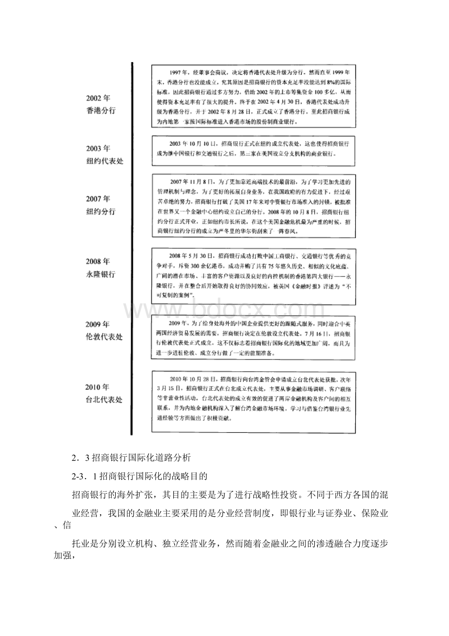 招商银行国际化的路径选择.docx_第3页