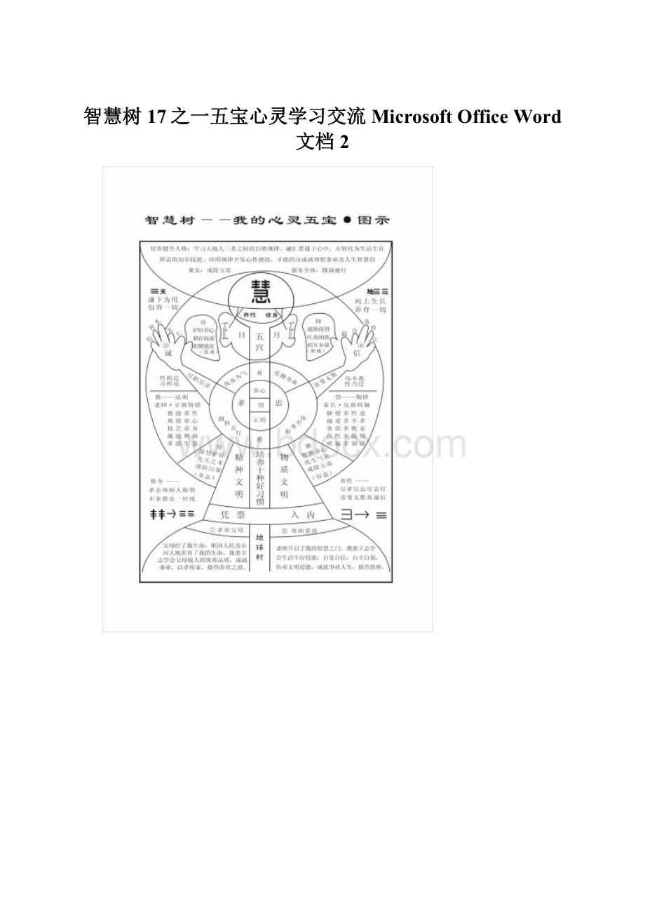 智慧树17之一五宝心灵学习交流Microsoft Office Word 文档 2.docx