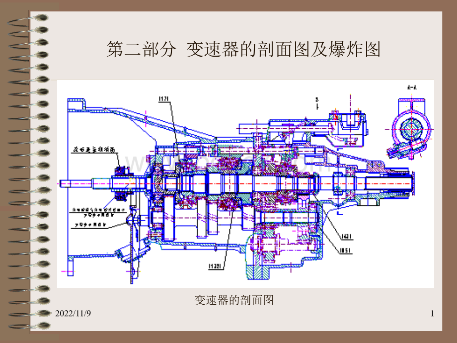郑州日产皮卡培训--JC530T4B变速器总成培训(改进版11).ppt_第1页