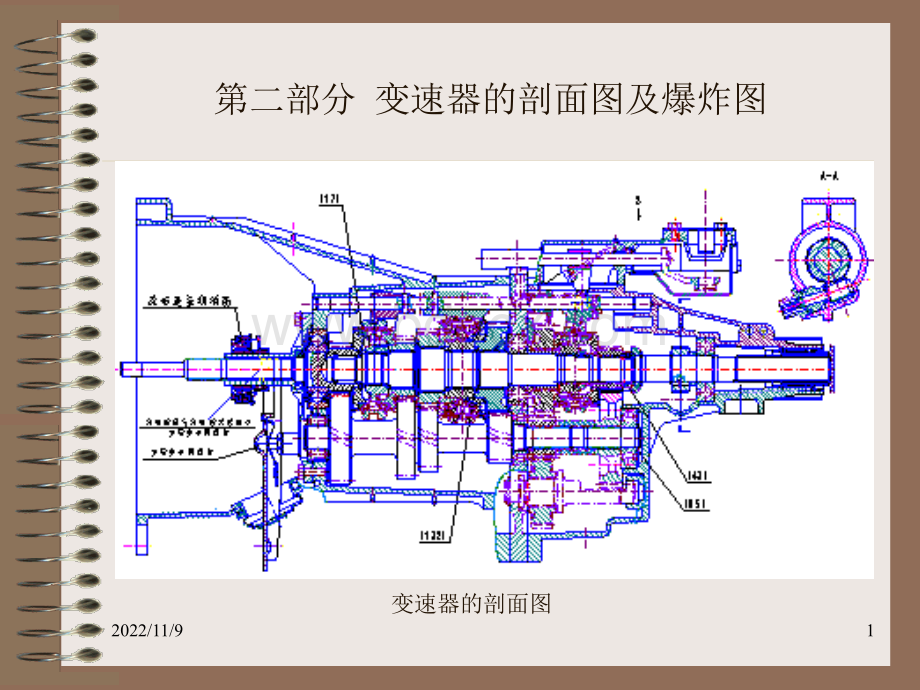 郑州日产皮卡培训--JC530T4B变速器总成培训(改进版11).ppt