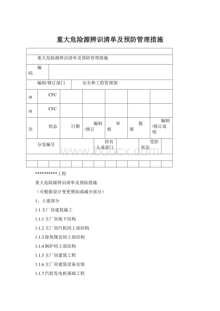 重大危险源辨识清单及预防管理措施Word格式文档下载.docx