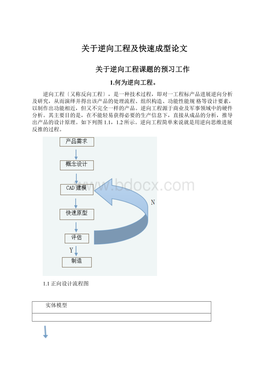 关于逆向工程及快速成型论文.docx_第1页